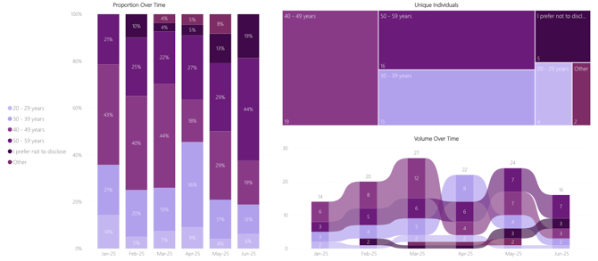 Screenshot 2025-07-10 at 10.21.15