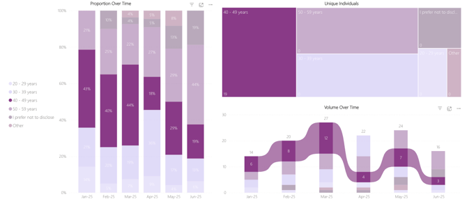 Screenshot 2025-07-10 at 10.23.43