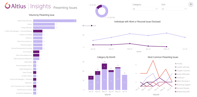 Screenshot 2025-07-10 at 11.08.14